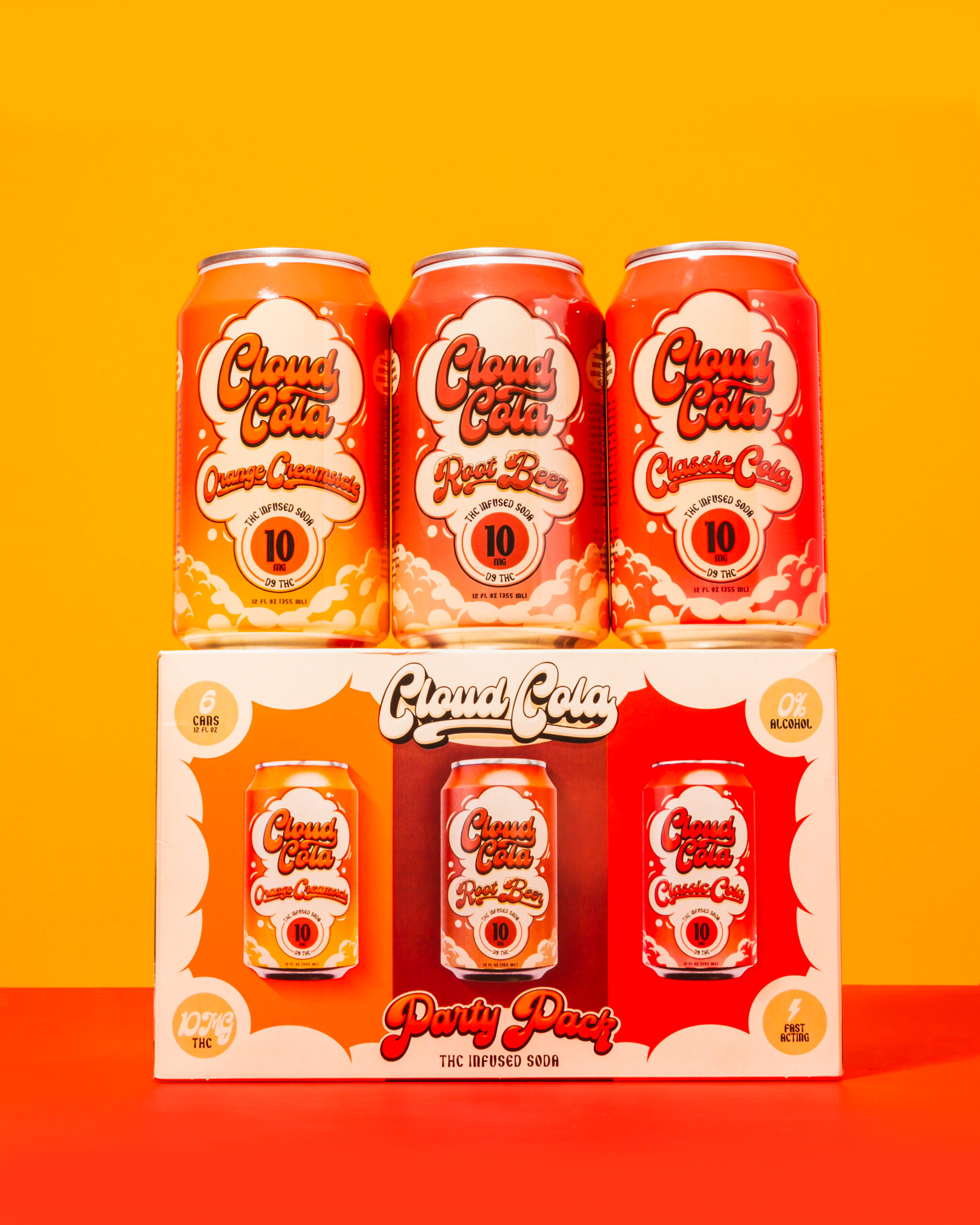 Indiana’s THC Soda Market Explored